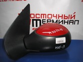 Зеркало боковое PEUGEOT 206 KFW 2A/C