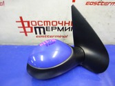Зеркало боковое PEUGEOT 206 KFW 2A/C
