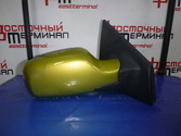 Зеркало боковое RENAULT CLIO / LUTECIA K4MC801 BR