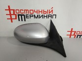 Зеркало боковое JAGUAR