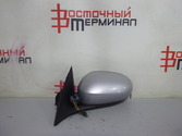 Зеркало боковое JAGUAR