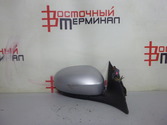 Зеркало боковое JAGUAR